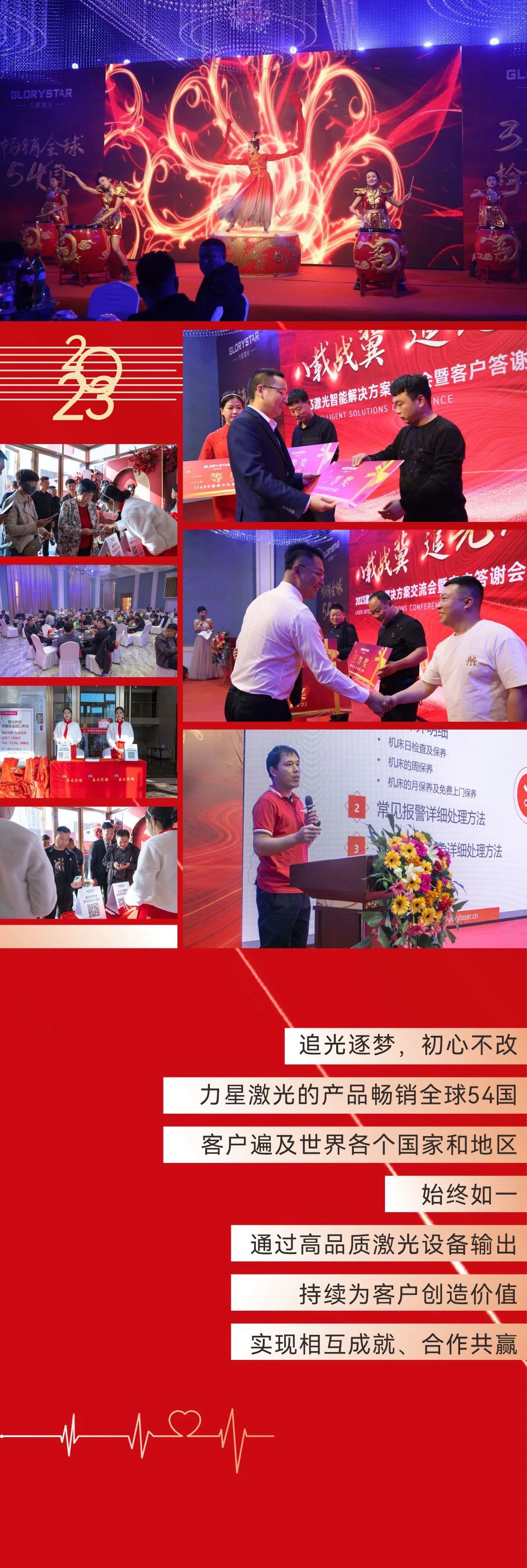 八載戰冀 追光共贏！力星激光2023智能解決方案交流會暨客戶答謝會（河北站）圓滿舉辦！