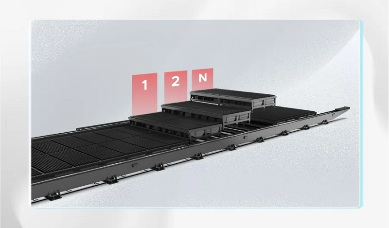 “激”致完美！超大幅面光纖激光板材切割機賦能加工“新質力”！