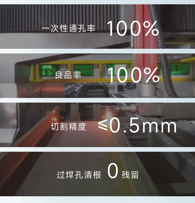 型鋼專用激光切割機(jī)，讓鋼材生意不再難做！