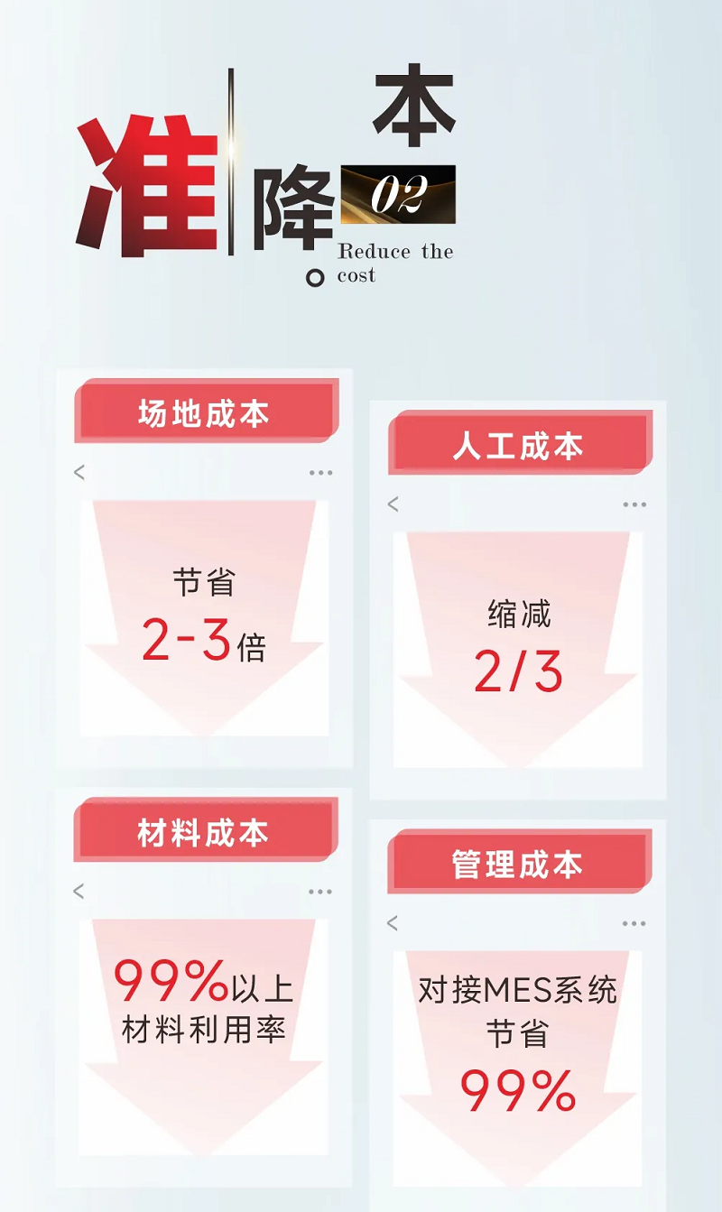 型鋼專用激光切割機(jī)，讓鋼材生意不再難做！