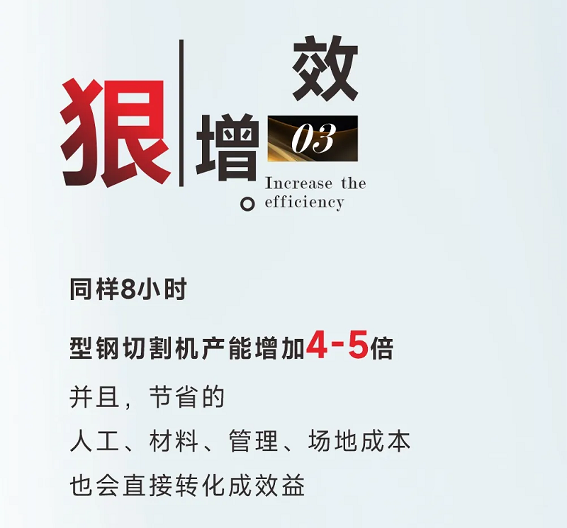 型鋼專用激光切割機(jī)，讓鋼材生意不再難做！