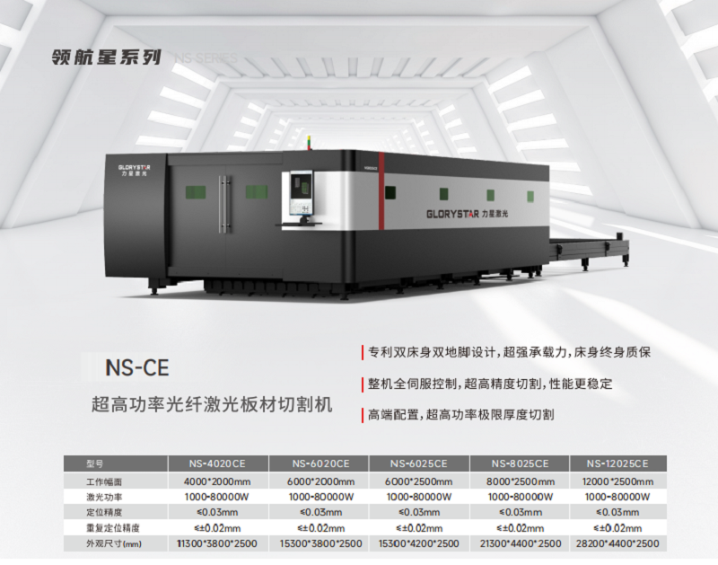 力星激光專利雙地腳床身，讓動態性能更快！