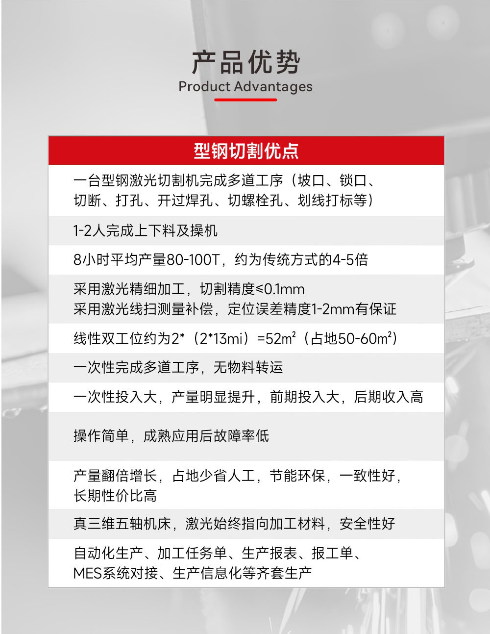 ??&nbsp;H型鋼激光切割機解決方案