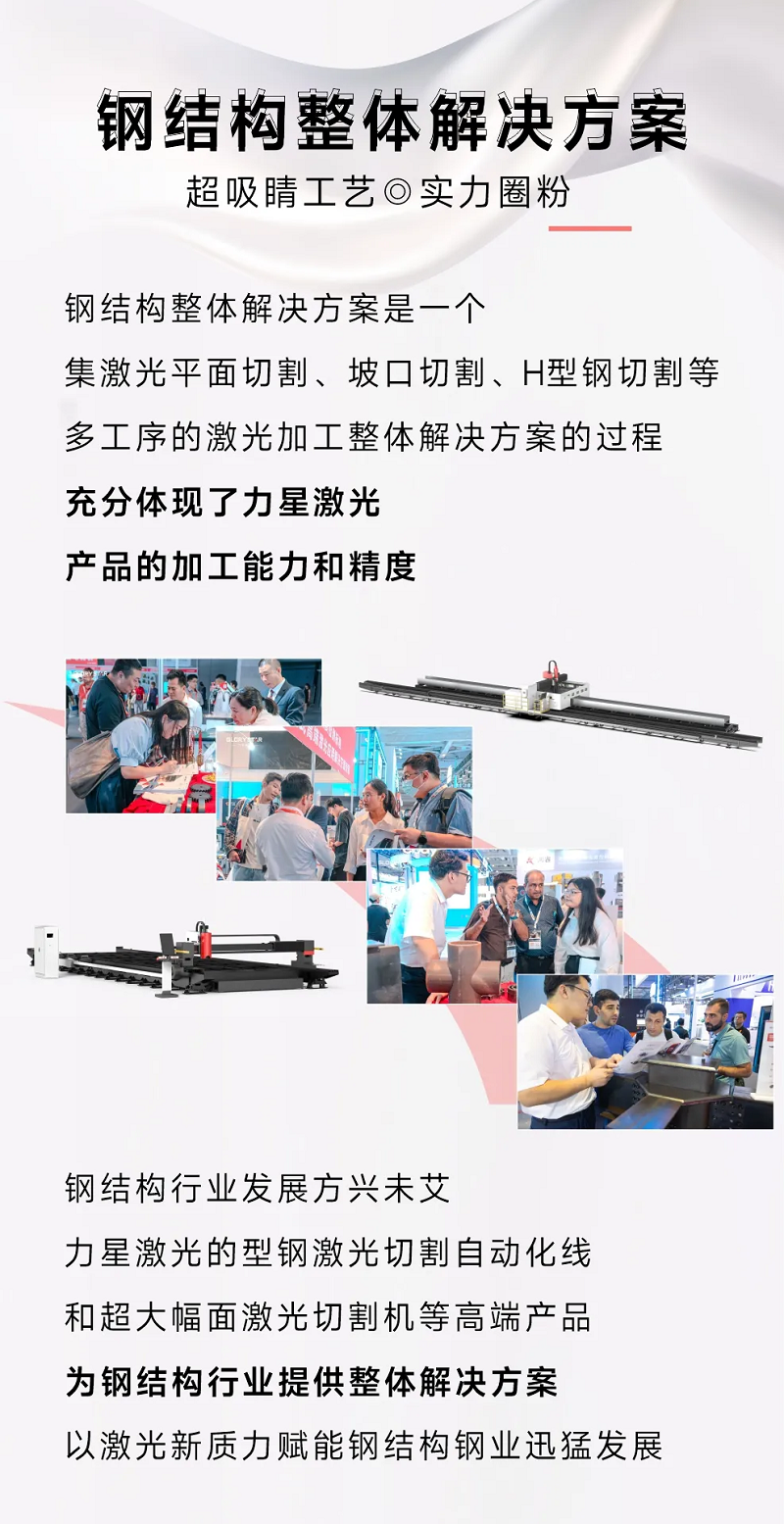 新質力征服工業“朋友圈”，力星激光閃耀上海工博會！