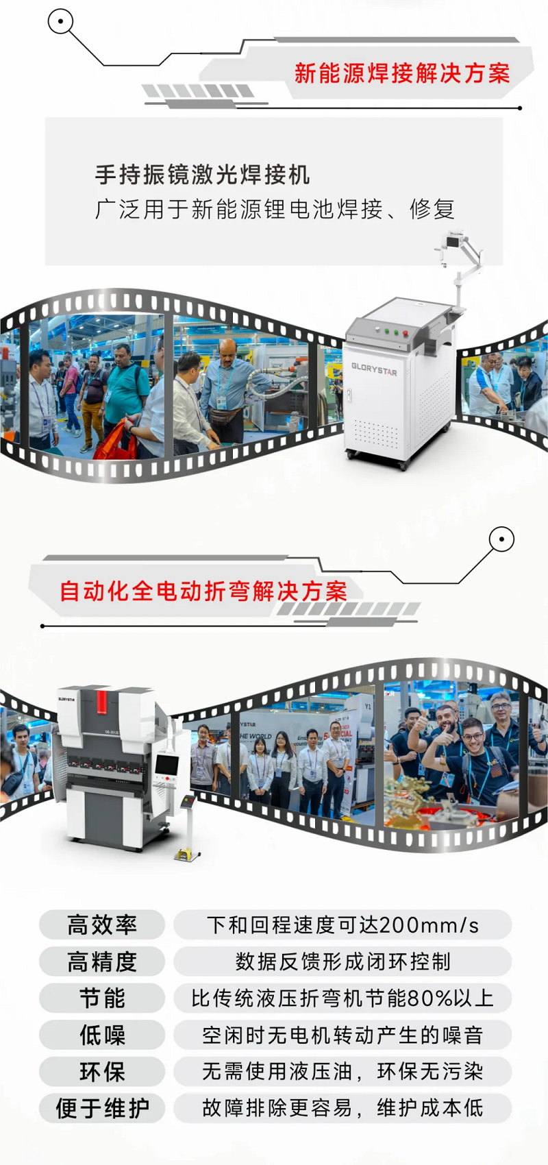 金秋十月，紅動(dòng)海內(nèi)外！力星激光美國(guó)展會(huì)